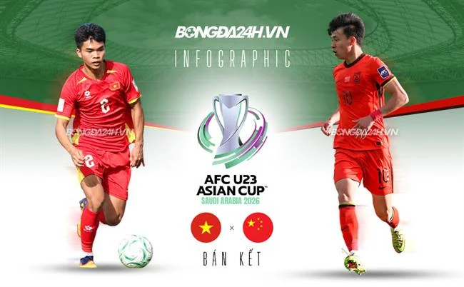 Thương hiệu mv66 win uy tín
